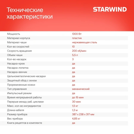 Миксер планетарный Starwind SPM5180 1300Вт ежевичный