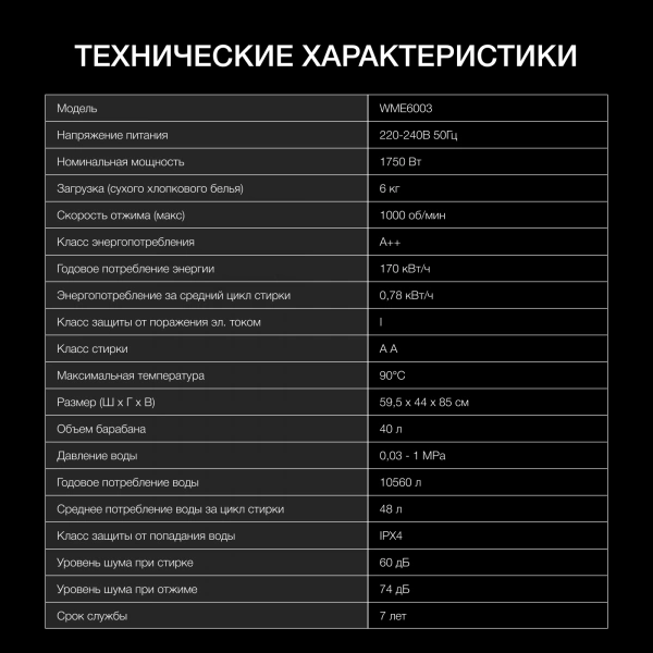 Стиральная машина Hyundai WME6003 класс: A++ загр.фронтальная макс.:6кг белый