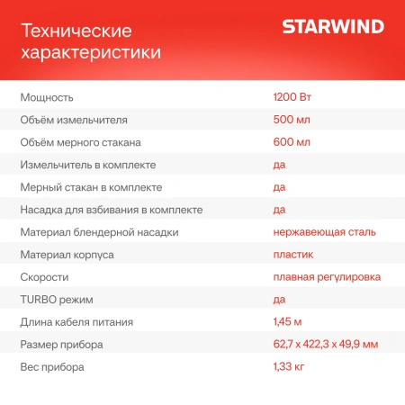 Блендер погружной Starwind SBP3412 1200Вт черный/серый