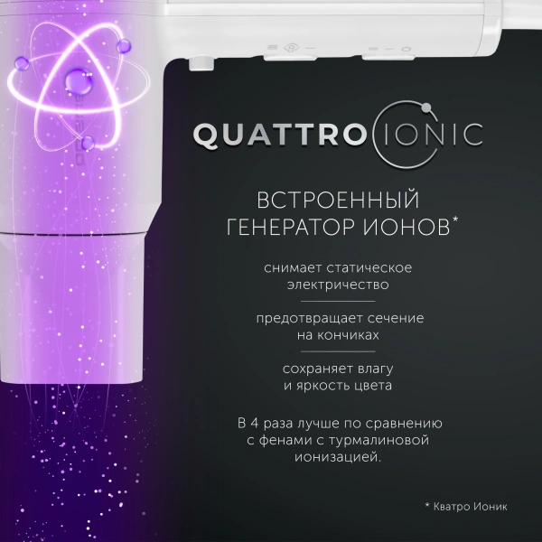 Фен Polaris PHD 2044Ti 1900Вт белый/серый