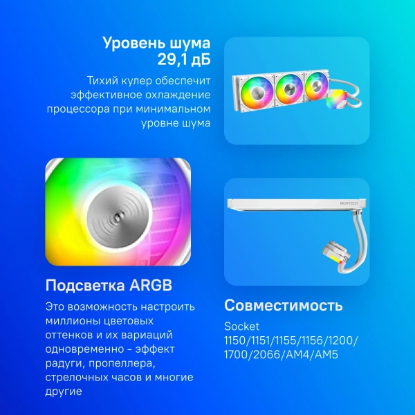 Система водяного охлаждения Montech HyperFlow 360 ARGB Soc-AM5/AM4/1200/1700/1851 белый 4-pin 29.1dB Al+Cu 320W Ret (HYPERFLOW ARGB 360 WHITE)