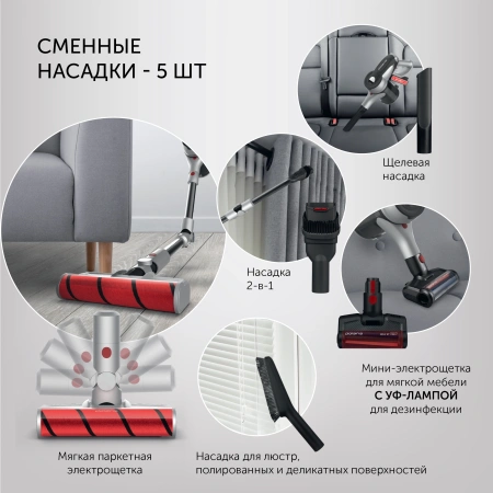 Пылесос Polaris PVCS 5090 Clean Expert PRO 450Вт серый/черный