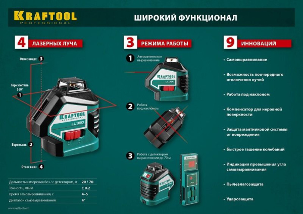 Лазерный нивелир Kraftool 34645-2