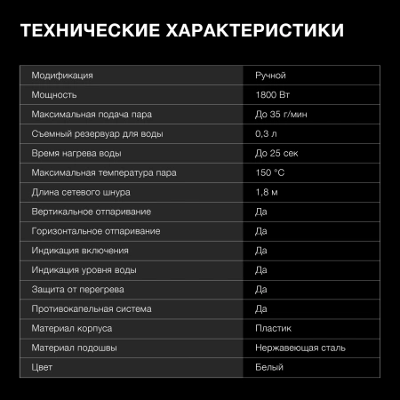 Отпариватель ручной Hyundai H-HS02977 1650Вт белый