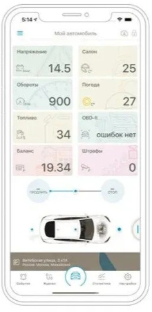 Автосигнализация Scher-Khan T4 Compact с обратной связью + дистанционный запуск брелок с ЖК дисплеем