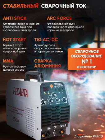 Сварочный аппарат Ресанта САИ-250-АД инвертор ММА DC