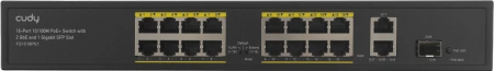 Коммутатор Cudy FS1018PS1 (L2) 16x100Мбит/с 2x1Гбит/с 1SFP 16PoE+ 200W неуправляемый