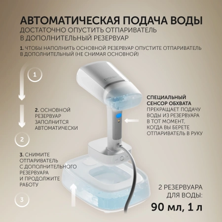 Отпариватель ручной Polaris PGS 2277C 2200Вт белый