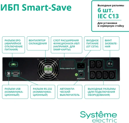 Источник бесперебойного питания Systeme Electriс SMT SMTSE2000RMI2U 1320Вт 2000ВА черный