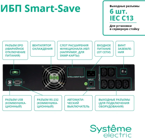 Источник бесперебойного питания Systeme Electriс SMT SMTSE2000RMI2U 1320Вт 2000ВА черный