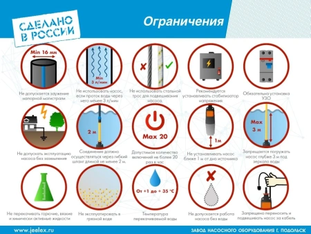 Насос вибрационный Джилекс Качан 20/60-25м 225Вт 1200л/час (8602)