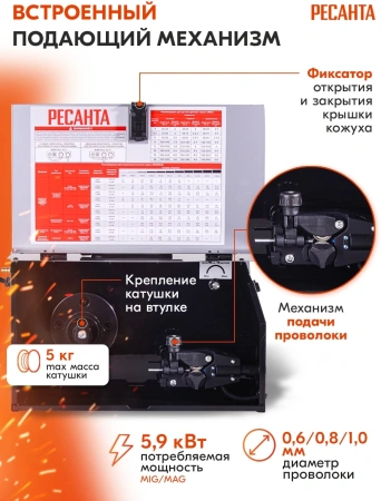Сварочный аппарат Ресанта САИПА-200C инвертор ММА DC