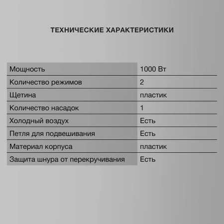 Фен-щетка Starwind SHP8502 1000Вт белый/фиолетовый