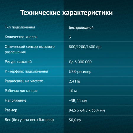 Мышь Оклик 435MW черный/серый оптическая (1600dpi) беспроводная USB для ноутбука (4but)