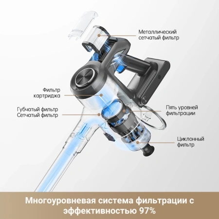 Пылесос ручной Dreame Trouver J30 450Вт серый
