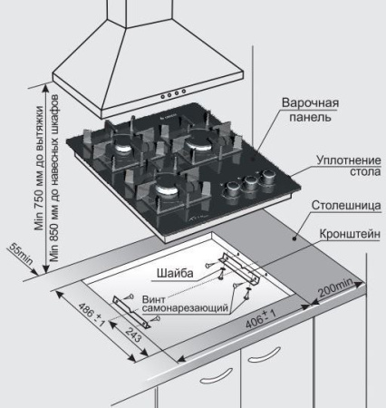 Газовая варочная поверхность Gefest ПВГ 2100-01 K32 белый