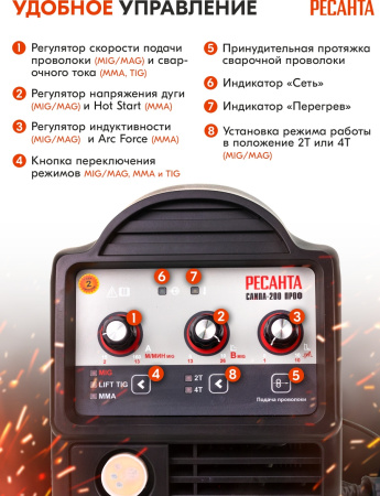 Сварочный аппарат Ресанта САИПА-200ПРОФ инвертор MMA DC/TIG DC 8.1кВт