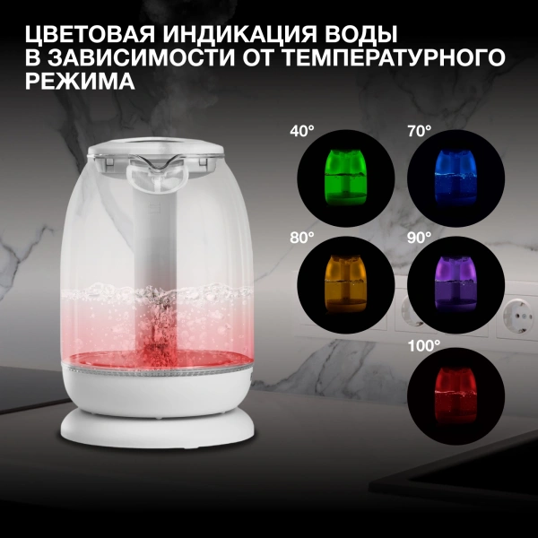 Чайник электрический Hyundai HYK-S3808 1.7л. 2200Вт белый (корпус: стекло)