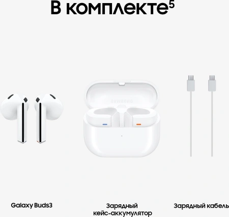 Гарнитура вкладыши Samsung Galaxy Buds 3 белый беспроводные bluetooth в ушной раковине (SM-R530NZWACIS)