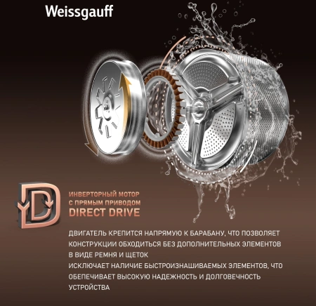 Стиральная машина Weissgauff WMD 58411 Direct Drive Inverter Premium Steam Stee класс: B загр.фронтальная макс.:11кг (с сушкой) нержавеющая сталь инвертер