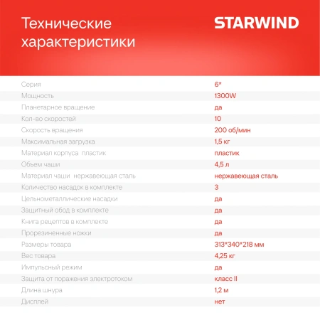 Миксер планетарный Starwind SPM6161 1300Вт мятный