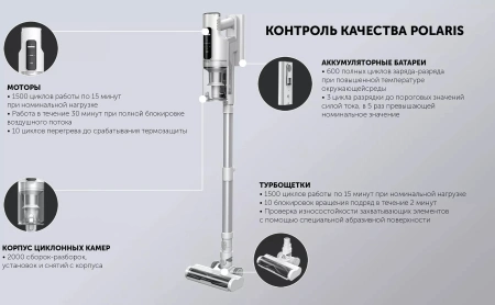 Пылесос Polaris PVCSDC 2002 500Вт белый/серебристый