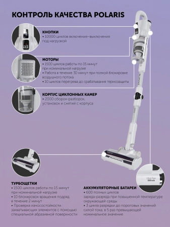 Пылесос Polaris IQ Home PVCS 4070 600Вт белый