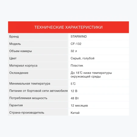Автохолодильник Starwind CF-132 32л 48Вт серый/голубой