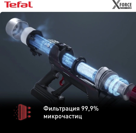 Пылесос Tefal X-Force Flex 11.60 Aqua TY9890WO синий/серый