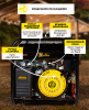 Генератор Huter DY6500LXG 5кВт
