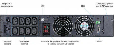 Источник бесперебойного питания Powercom Macan MRT-3000SE 3000Вт 3000ВА черный