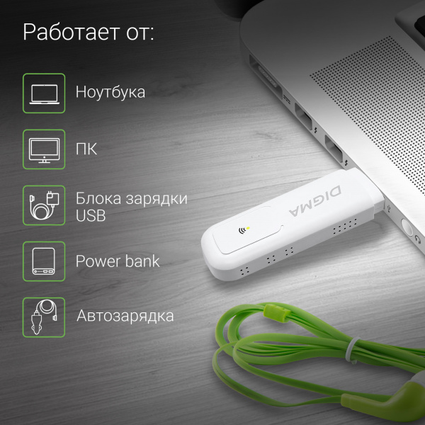 Модем 3G/4G Digma Dongle Wi-Fi DW1960 USB Wi-Fi Firewall +Router внешний белый
