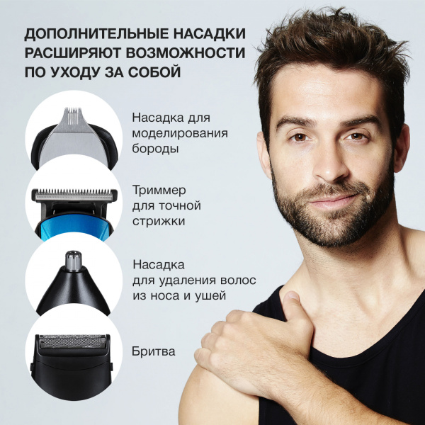 Машинка для стрижки Starwind SHC 4379 синий/черный 3Вт (насадок в компл:8шт)