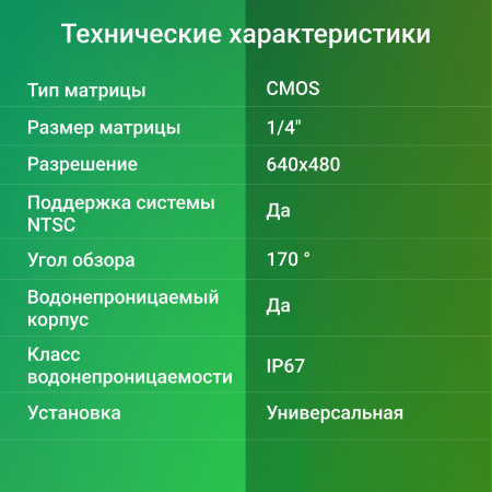 Камера заднего вида Digma DCV-120 универсальная