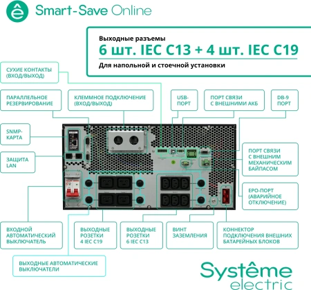 Источник бесперебойного питания Systeme Electriс SRT SRTSE5KRTXLIEC-NC 5000Вт 5000ВА черный