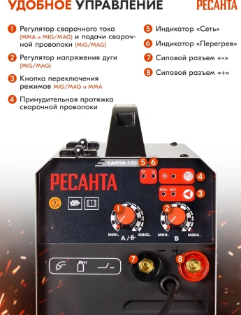 Сварочный аппарат Ресанта САИПА-135 инвертор ММА DC