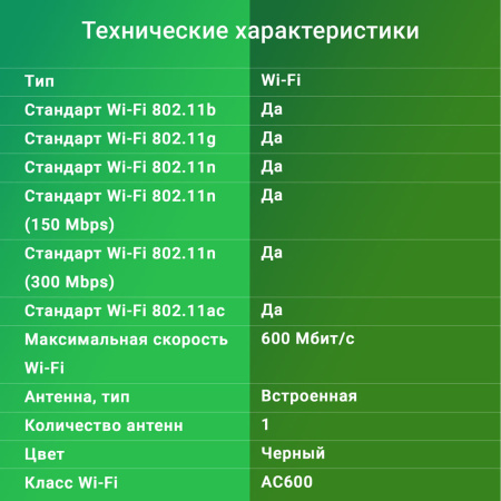 Сетевой адаптер WiFi Digma DWA-AC600C AC600 USB 2.0 (ант.внутр.) 1ант. (упак.:1шт)