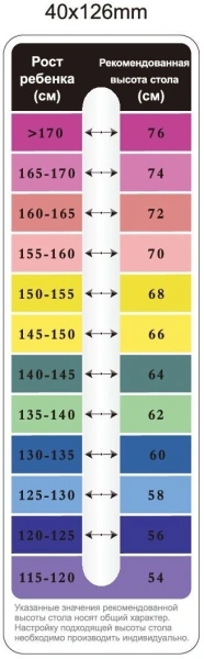 Стол детский Cactus CS-KD-LBL столешница МДФ голубой 100x80x60см