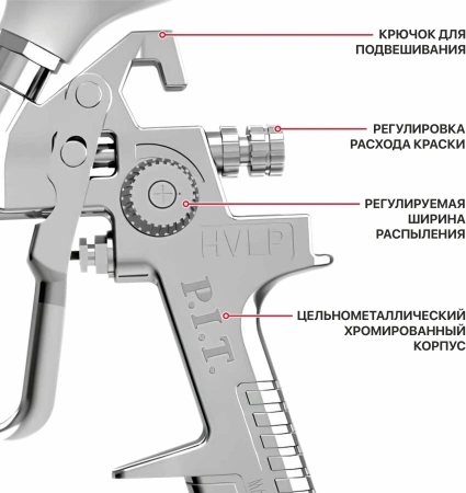 Краскораспылитель P.I.T. PSG600-A 240л/мин соп.:1.4мм бак:0.6л серебристый/белый