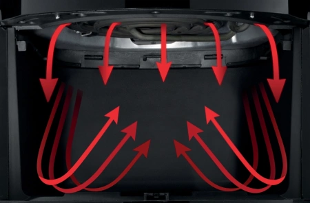 Аэрогриль Gorenje AF1700DB 1700Вт белый/черный