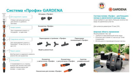 Переходник Gardena Профи Д.вх.3/4" Д.вых.3/4" (02831-20.000.00)