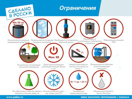 Насосная станция центробежный Джилекс Джамбо 70/50 П-24 2.0 1100Вт 4200л/час (в компл.:РДМ-5/гидроак