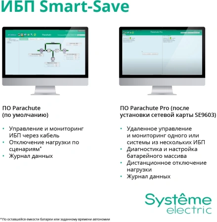 Источник бесперебойного питания Systeme Electriс SMT SMTSE2000RMI2U 1320Вт 2000ВА черный