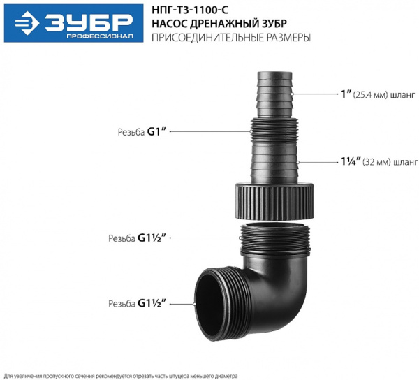 Насос дренажный Зубр НПГ-Т3-1100-С 1100Вт 16800л/час