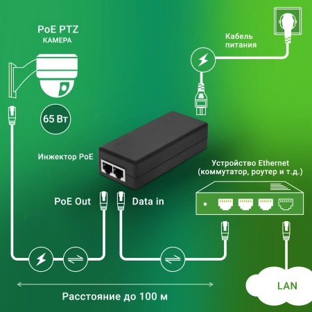 Инжектор PoE Digma DNP65W52GTXP 10/100/1000BASE-T 65Вт 100-240В(АС)