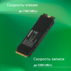 Накопитель SSD Digma PCI-E 4.0 x4 1Tb DGST4001TG33T Top G3 M.2 2280