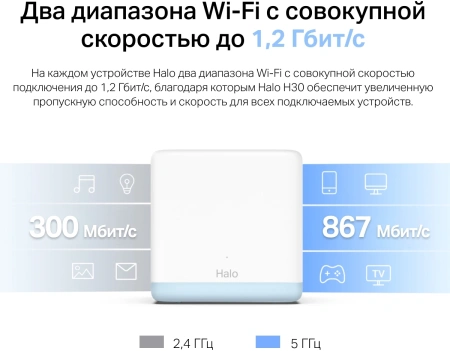 Бесшовный Mesh роутер Mercusys Halo H30(3-pack) AC1200 10/100BASE-TX компл.:устройство/крепления/адаптер белый (упак.:3шт)