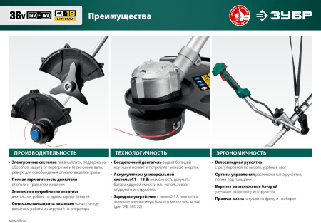 Триммер электрический Зубр ТАБ-365-22 аккум. разбор.штан. реж.эл.:леска/нож