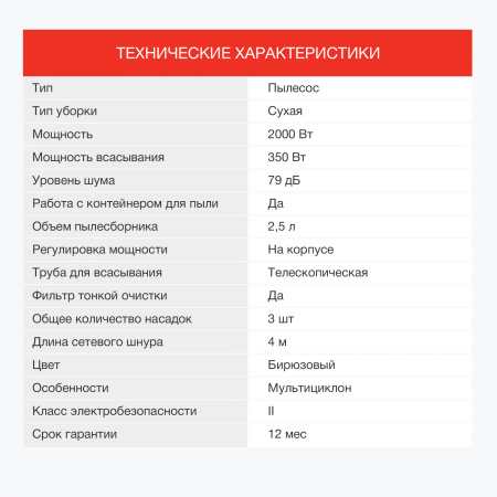Пылесос Starwind SCV5630 2000Вт бирюзовый
