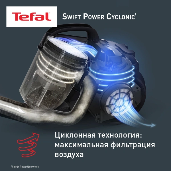 Пылесос Tefal TW2971EA 750Вт синий